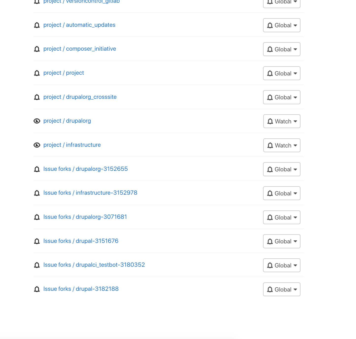 Allow GitLab to send email notifications [3154890]